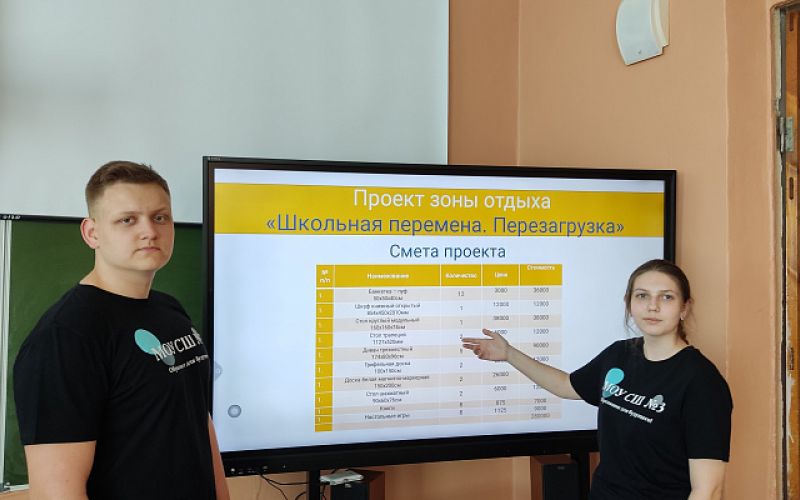 Объявлены победители VI Всероссийского конкурса проектов инициативного бюджетирования